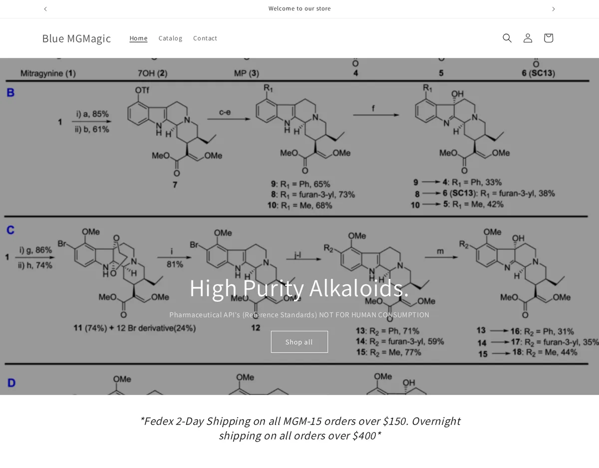 A shop header reading Blue MGMagic with Home, Catalog and Contact, over a grey banner of chemical reaction schemes that begin with mitragynine and 7OH; centred text: High Purity Alkaloids. Pharmaceutical API's (Reference Standards) NOT FOR HUMAN CONSUMPTION, a Shop all button, and below it: Fedex 2-Day Shipping on all MGM-15 orders over $150. Overnight shipping on all orders over $400.