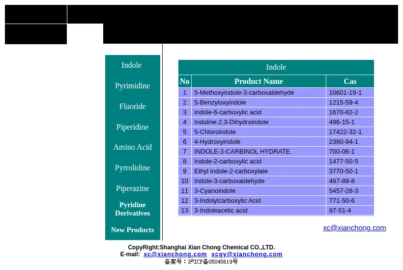 The English product page in July 2006: a menu of Indole, Pyrimidine, Fluoride, Piperidine, Amino Acid, Pyrrolidine, Piperazine, Pyridine Derivatives and New Products, and a table of thirteen indoles with CAS numbers, such as 5-Benzyloxyindole and Indole-3-carboxaldehyde. The header images are missing and show as black boxes.