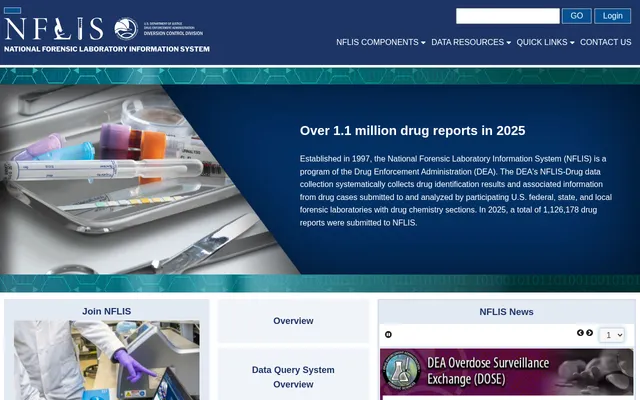 nflis.deadiversion.usdoj.gov — screen grab